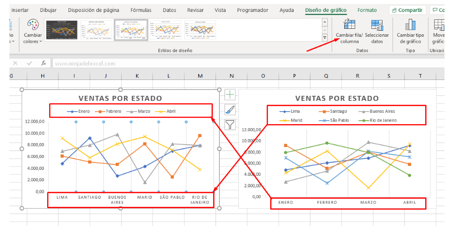 Hacer un Gráfico en Excel tutorial