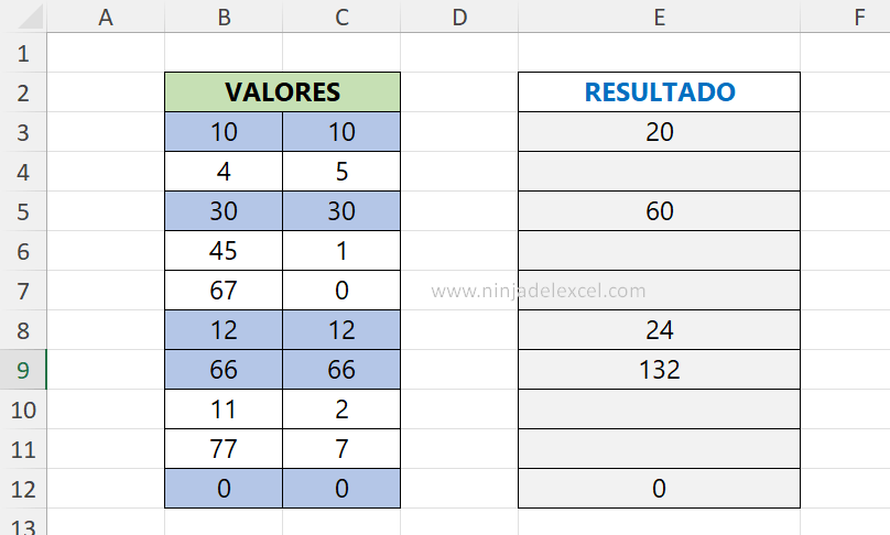 Hoja de calculo