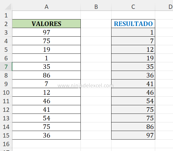 Ordenar Valores con la Función K.ESIMO.MENOR en Excel