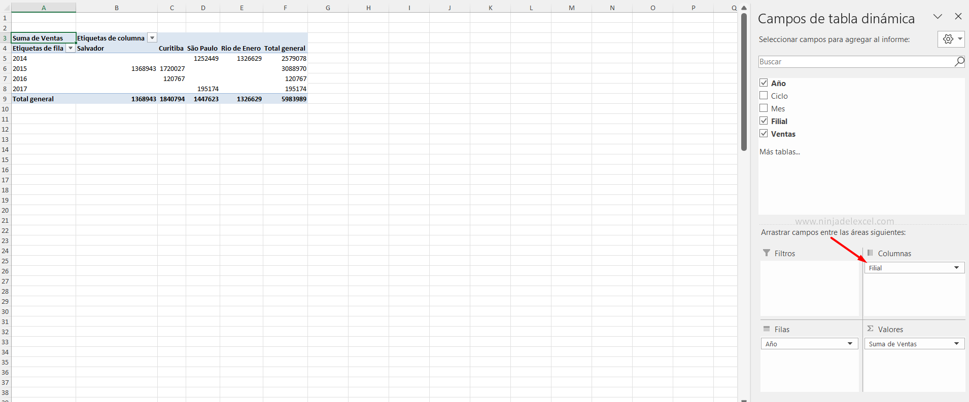 Todo Sobre la Tabla Dinámica en Excel