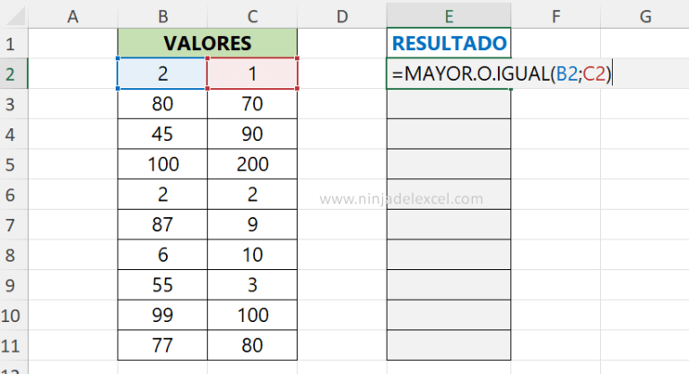 Funci N Mayor O Igual En Excel Aprender A Usar Ninja Del Excel