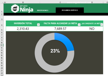 Plantilla de Inversión Simple en Excel (Download) - Ninja del Excel