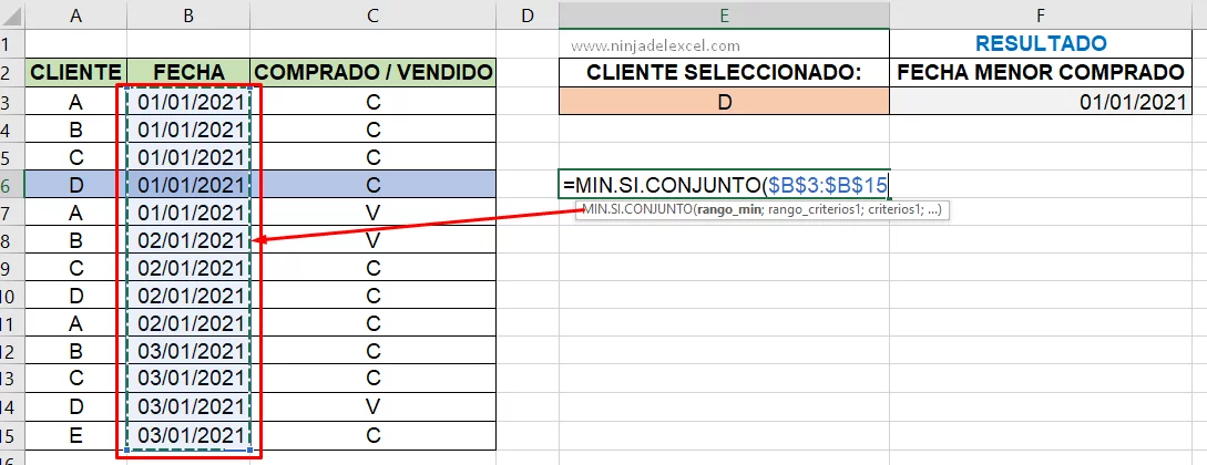 funcion mi.si.conjunto2