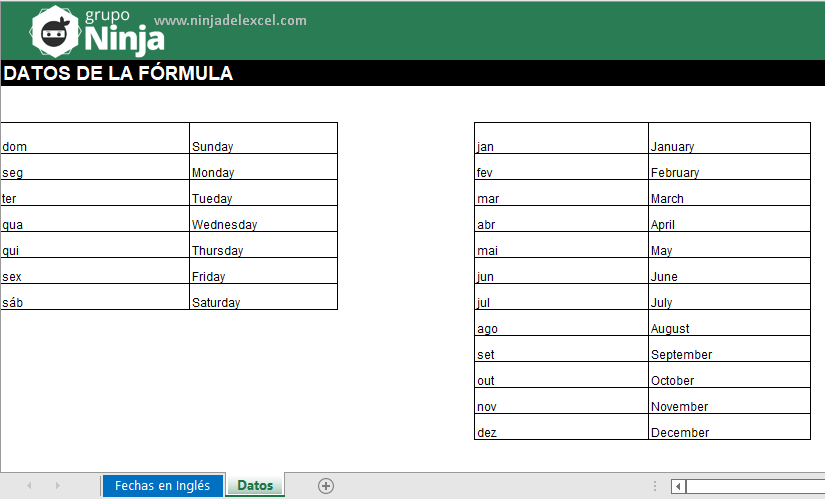 Convertir Fechas en Ingles en Excel