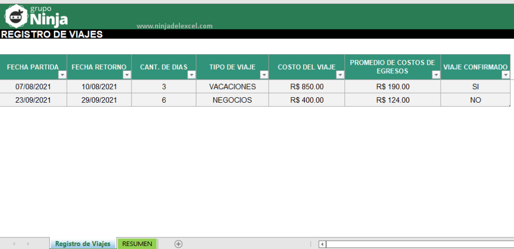 licenses and permits needed to start a business