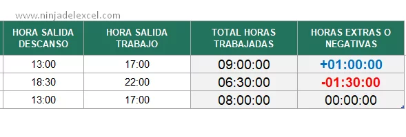 Plantilla de Control de Horarios Laborales en Excel curso de excel completo