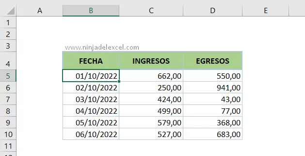 Cómo Agregar o Quitar un Fondo en Excel