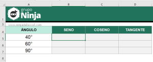 Cómo Hacer SENO, COS Y TAN En Excel - Ninja Del Excel