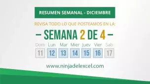 Resumen Semanal 2 de 4 de diciembre del 2022