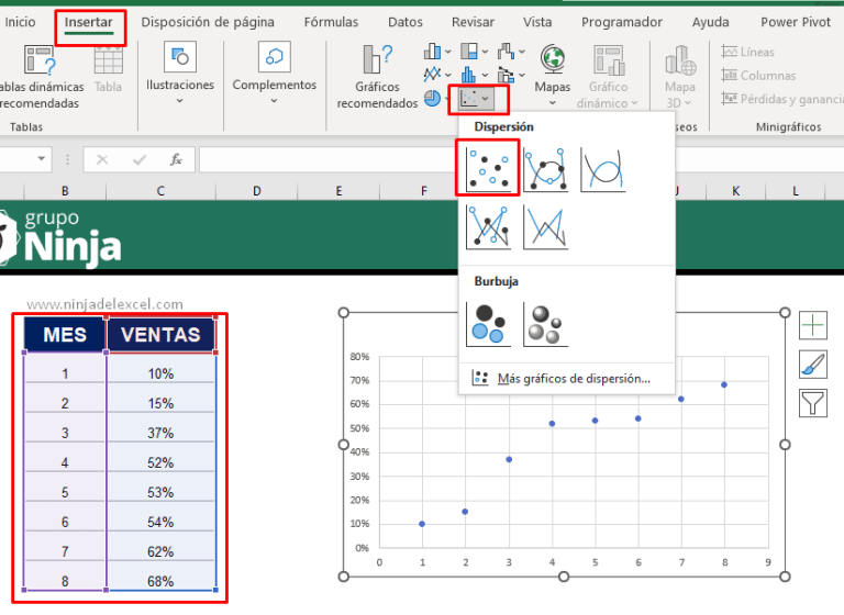 Cómo Hacer Una Regresión Lineal En Excel - Ninja Del Excel