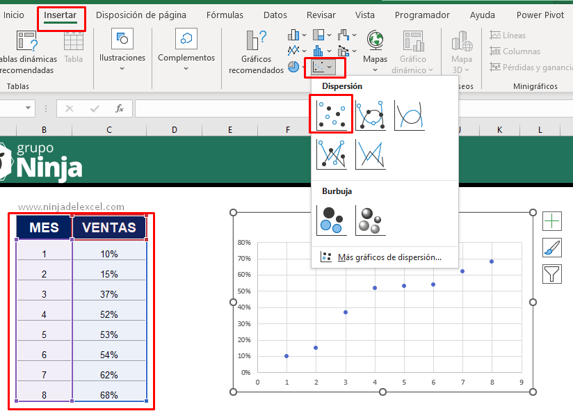 Cómo Hacer una Regresión Lineal en Excel paso a paso