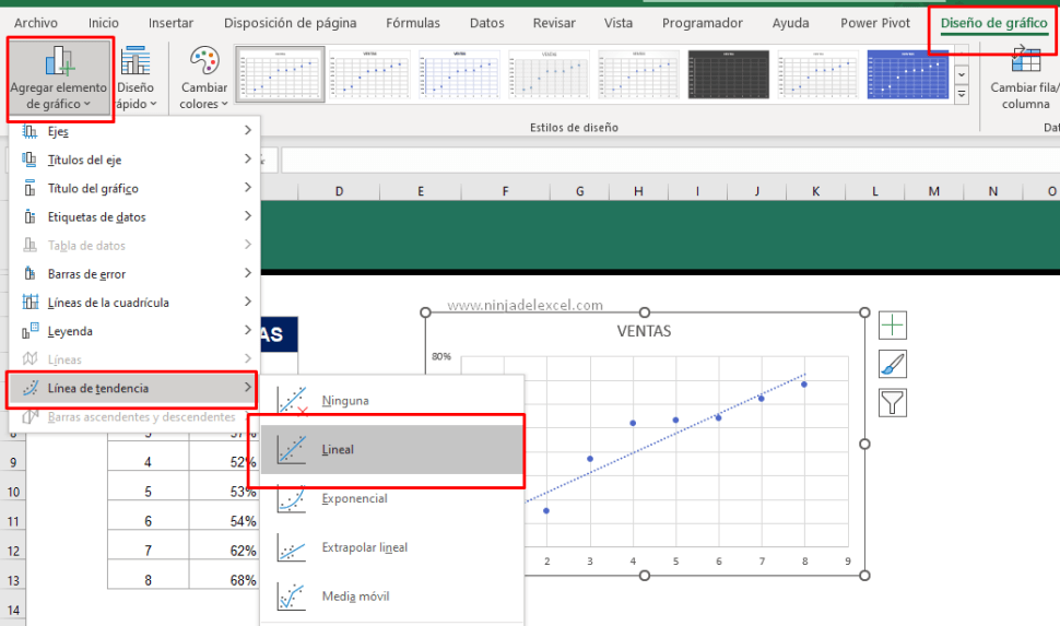 Cómo Hacer Una Regresión Lineal En Excel Ninja Del Excel 1622