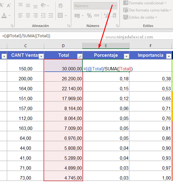 Cómo hacer una curva ABC en Excel qué es la CURVA ABC y cómo hacerlo en Excel tutorial paso a paso