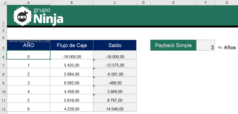 Como Calcular el PAYBACK en Excel - Ninja del Excel