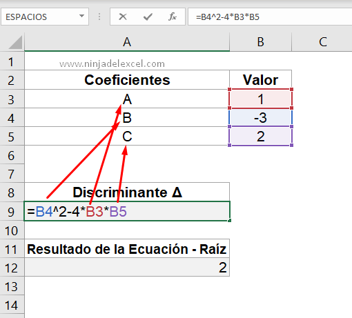 Cómo Hacer una Ecuación de Segundo Grado en Excel curso de excel