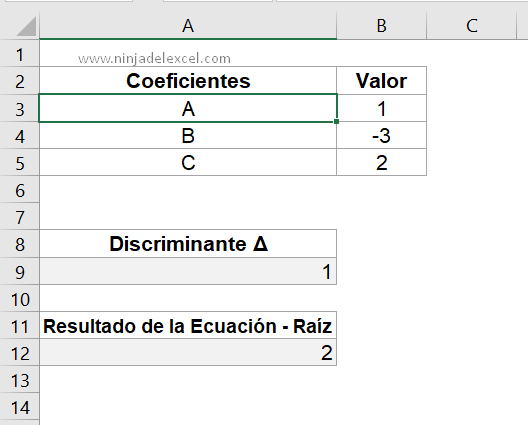 Cómo Hacer una Ecuación de Segundo Grado en Excel