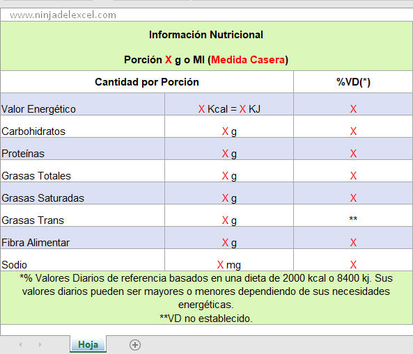 Cómo Hacer Una Tabla Nutricional En Excel Ninja Del Excel