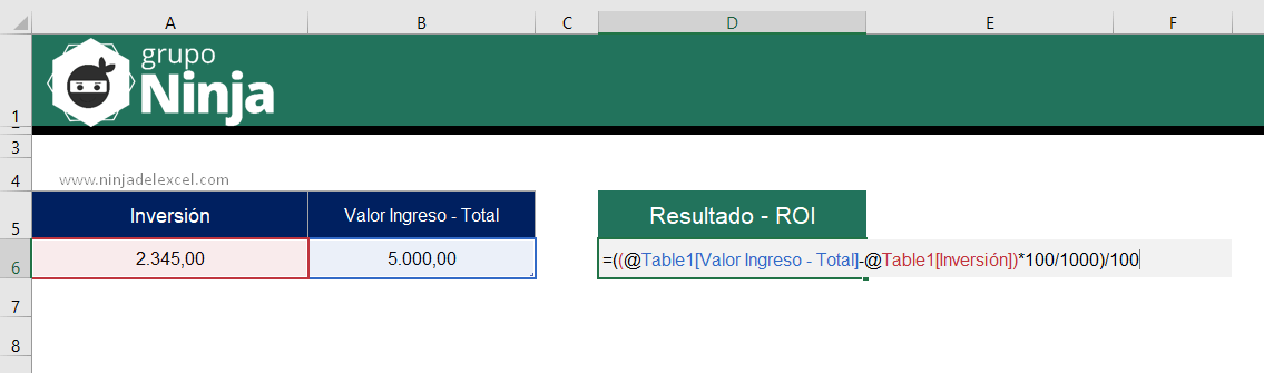 Cómo calcular el ROI en Excel – Hoja de cálculo automática para descargar paso a paso