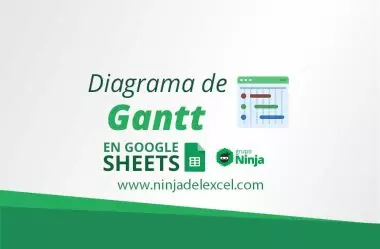 Diagrama de Gantt en Google Sheets