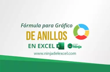 Fórmula Para Gráfico de Anillos en Excel