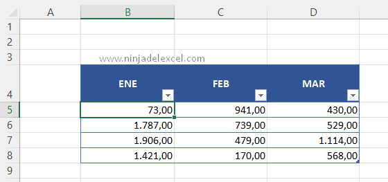 La Tabla Formateada no Llena los Datos Insertados en Excel