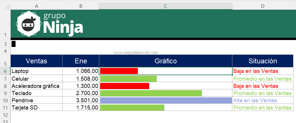 Planilla de gráfico de barras con función REPETIR en Excel