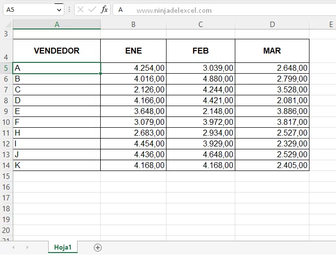Deshacer Tabla Formateada en Excel
