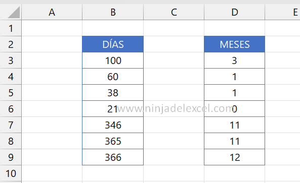 Calcular Días a Meses en Excel
