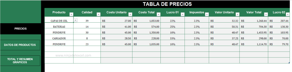Plantilla de Tabla de Precios en Excel - Ninja del Excel