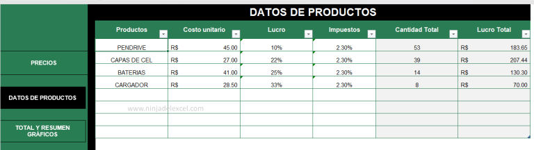 Plantilla de Tabla de Precios en Excel - Ninja del Excel