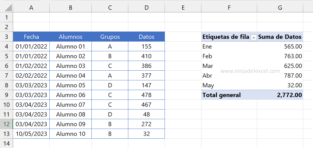 Agrupar Tablas Dinámicas Por Años en Excel