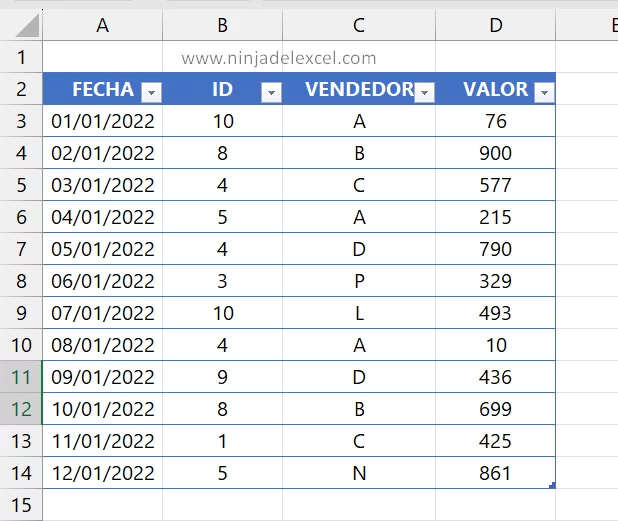Cómo Imprimir Filas y Columnas en Excel