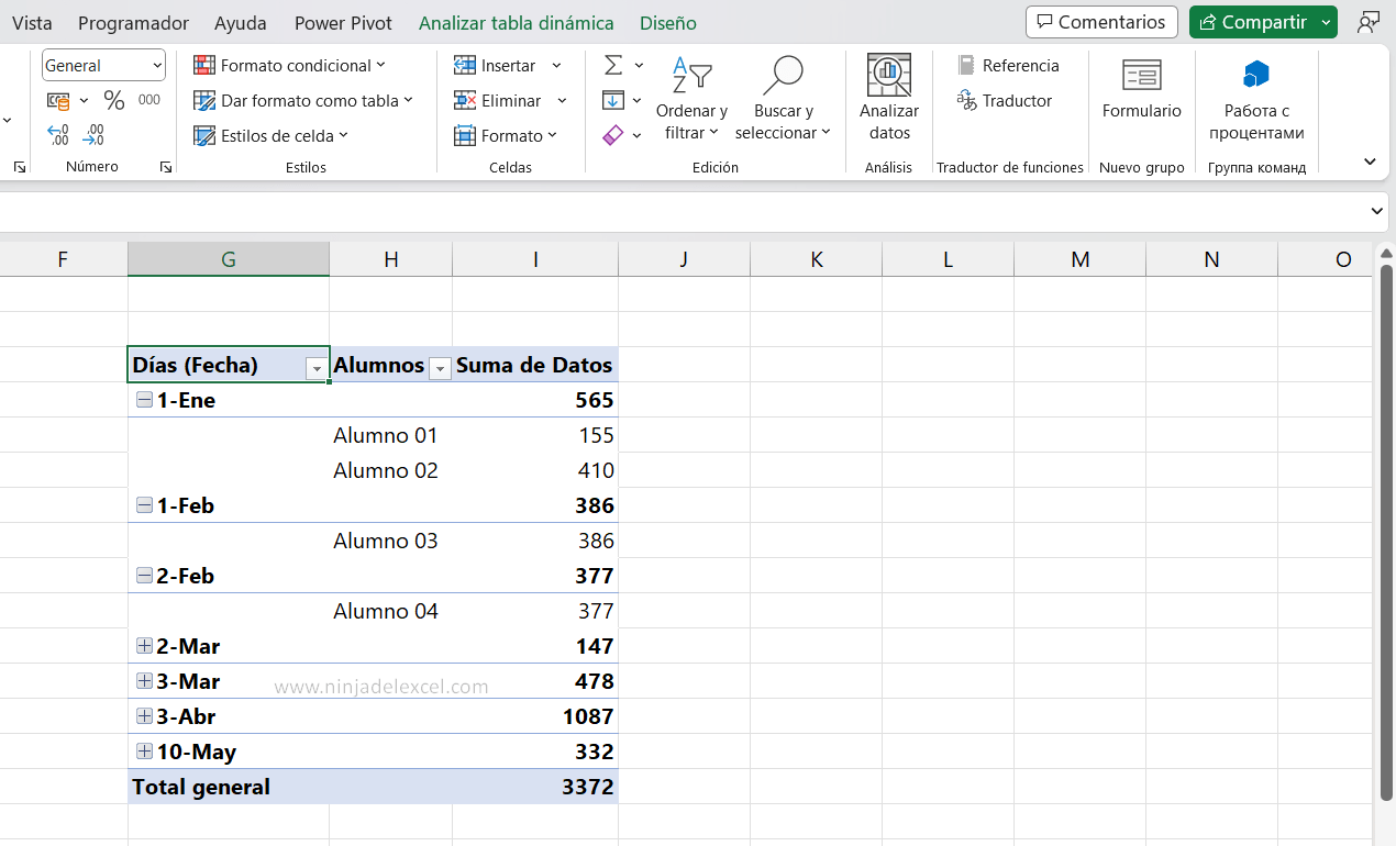 Como Mostrar la Lista de Campos de Tabla Dinámica en Excel