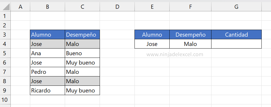Función BDCONTAR en Excel