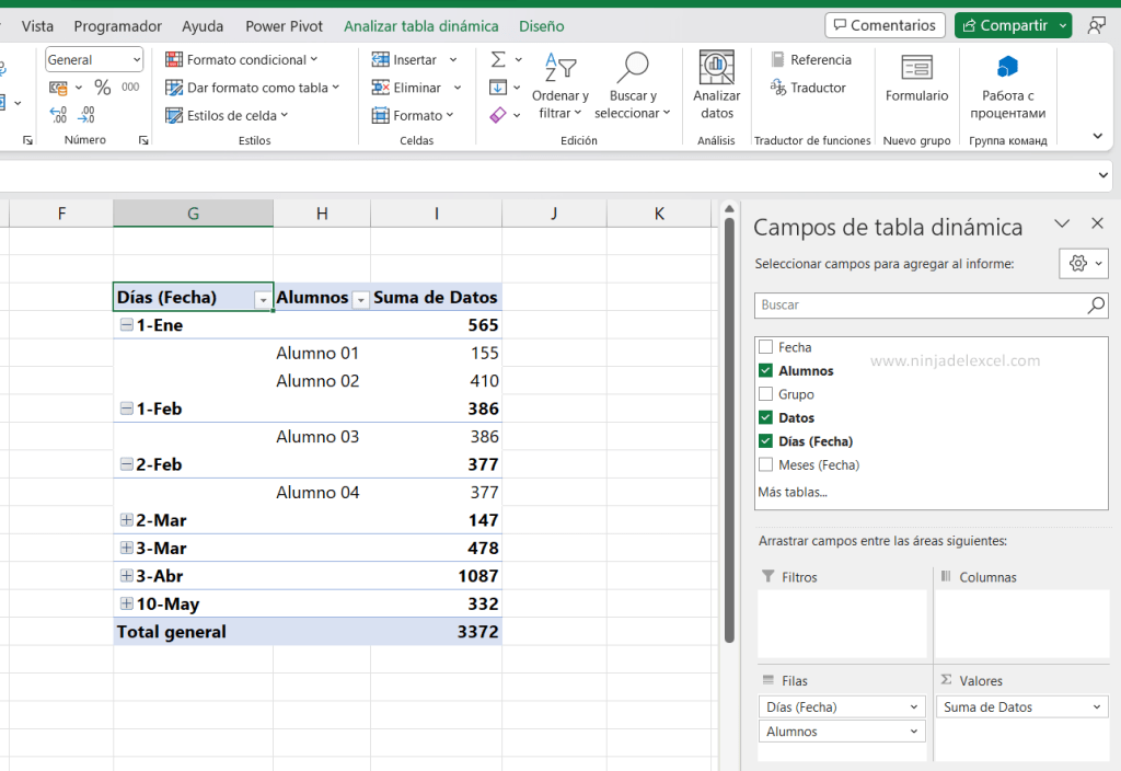 Cómo Mostrar la Lista de Campos de Tabla Dinámica en Excel Ninja del