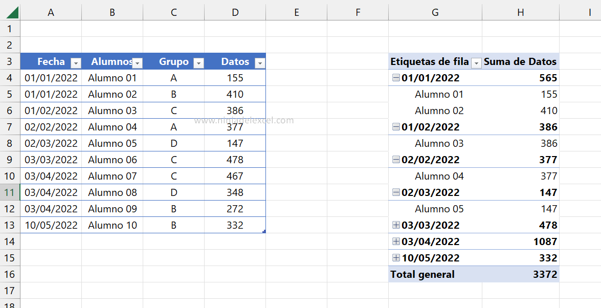 Organizar Tabla Dinámica por Títulos en Excel