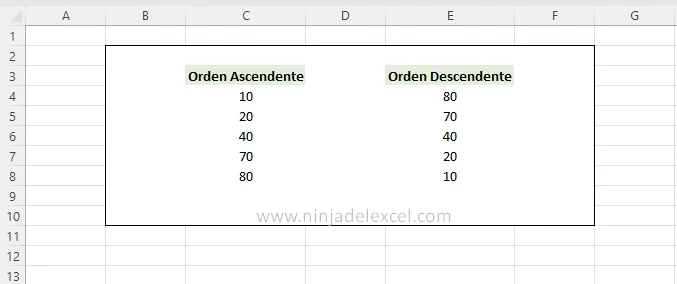 Ordenar Tabla Dinámica Basada en Otra Columna en Excel Paso a Paso