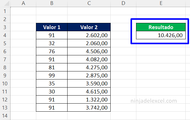 Pruebas de Excel para el Proceso selectivo
