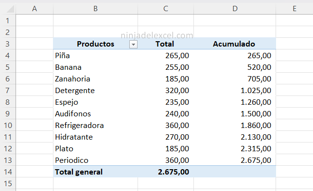 Pruebas de Excel