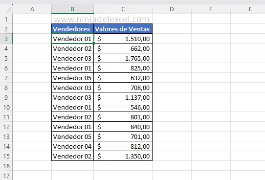 Tabla Dinámica Basada en Otra Columna en Excel