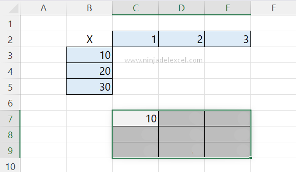 Aprenda Función MMULT en Excel