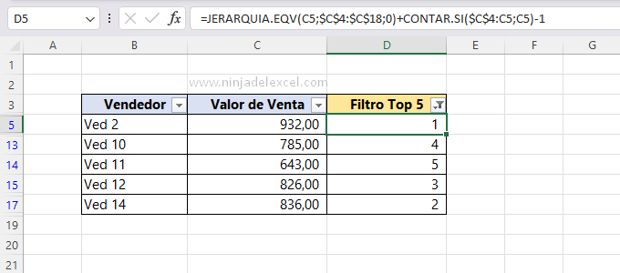 Aprende Como Ordenar Top 5 con Filtro en Excel