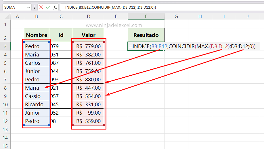 Aprende Función MAX en Excel