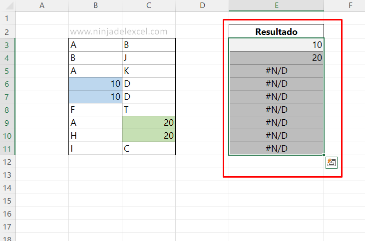 Buscando la Función MODA.VARIOS en Excel