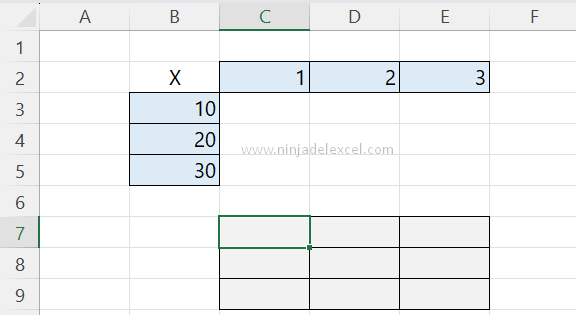 Cómo Usar la Función MMULT en Excel