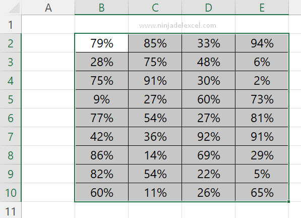 Con la Solución de Prueba de Excel - Convertir Números a Porcentaje