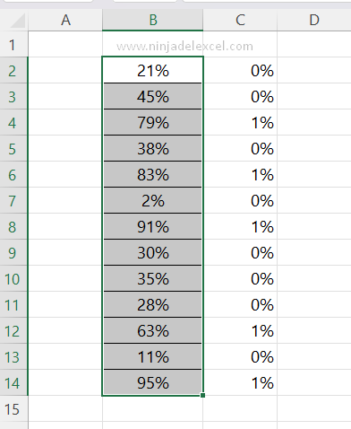 Convertir Números a Porcentajes en Excel