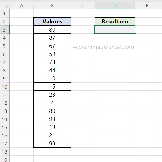 Función MIN en Excel