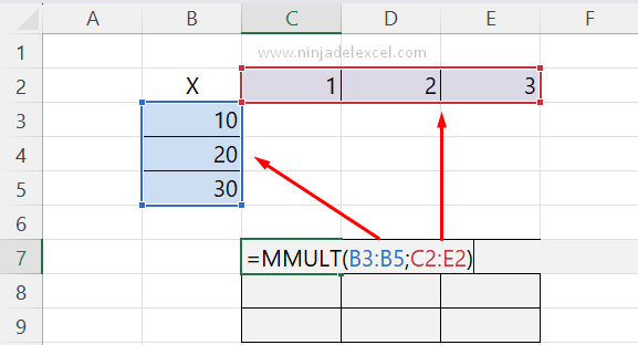 Función MMULT en Excel