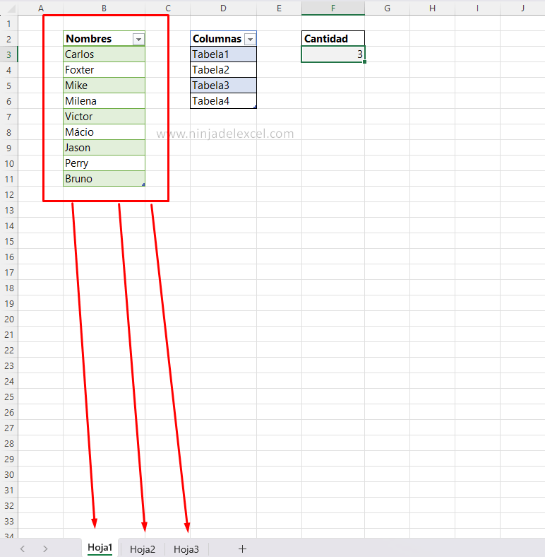 Planilla para Contar Nombres en Tablas Separadas en Excel